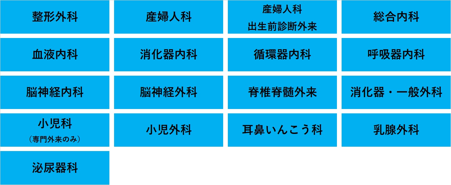 診察予約